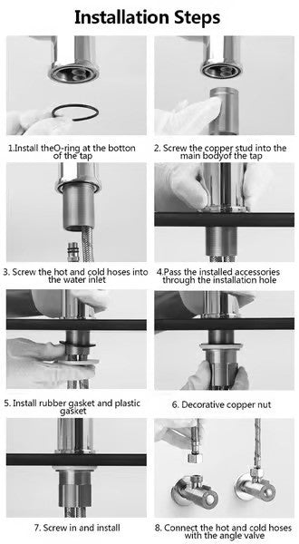 Rotating Multifunctional Faucet